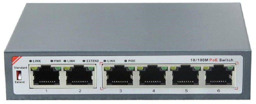 MultiPOE